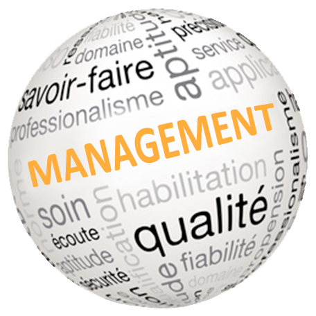 Management